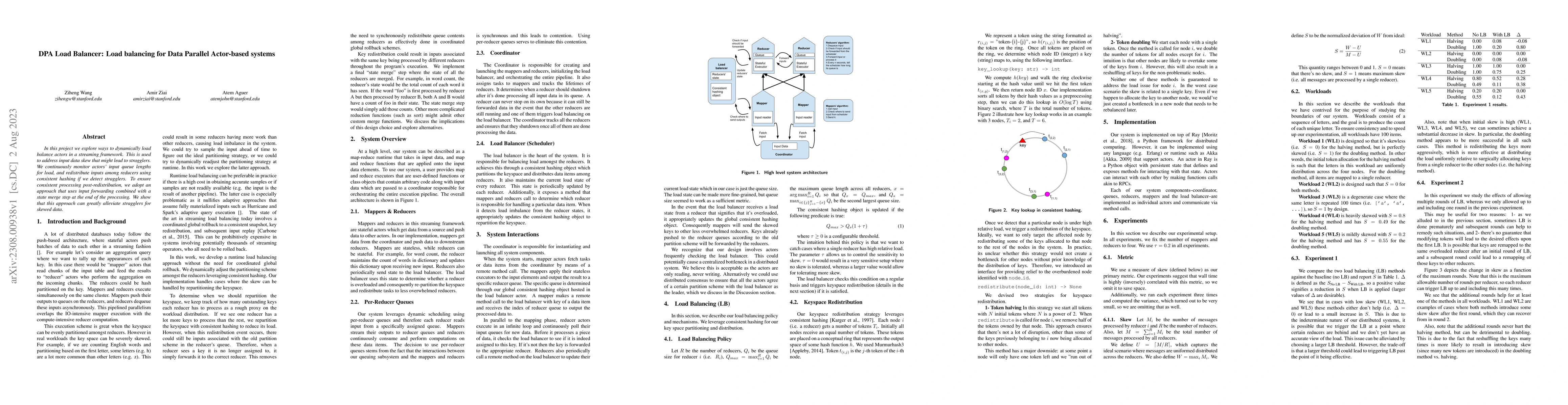 Thumbnail for DPA Load Balancer: Load balancing for Data Parallel Actor-based systems