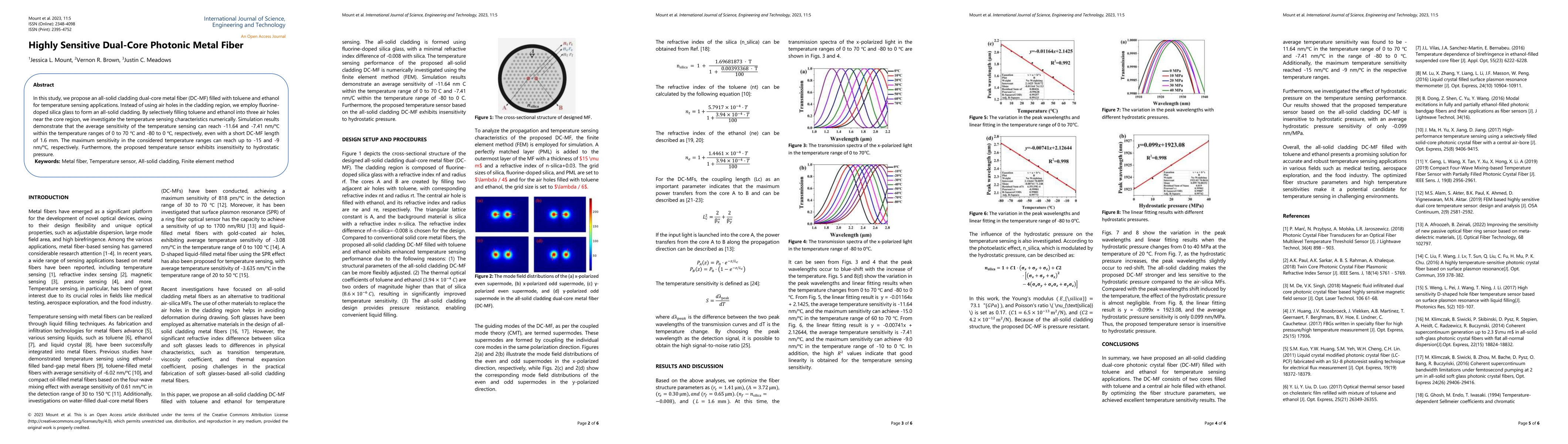 Thumbnail for Highly Sensitive Dual-Core Photonic Metal Fiber