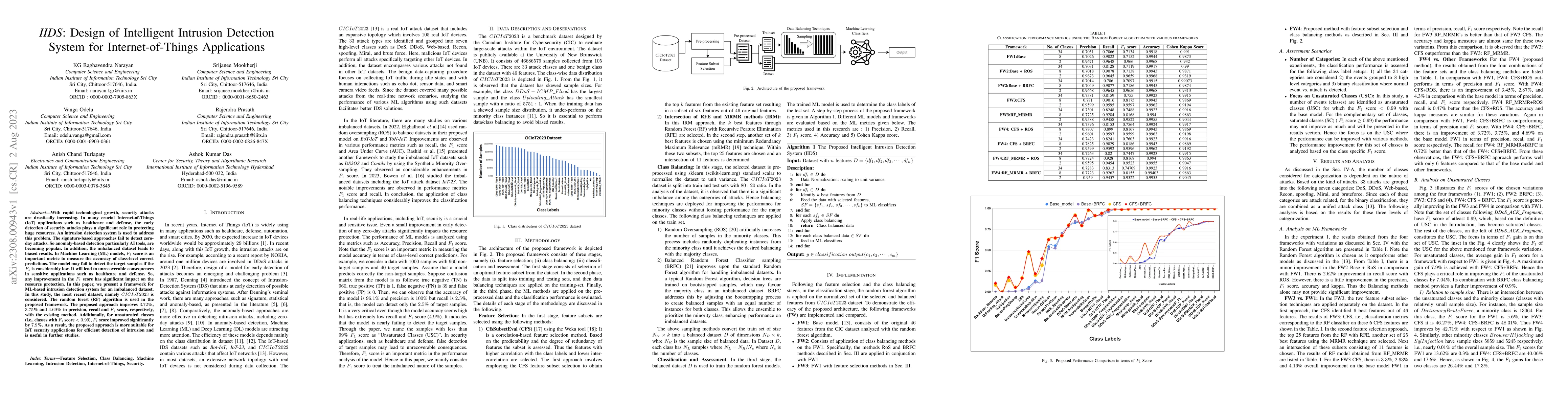 Thumbnail for IIDS: Design of Intelligent Intrusion Detection System for
  Internet-of-Things Applications
