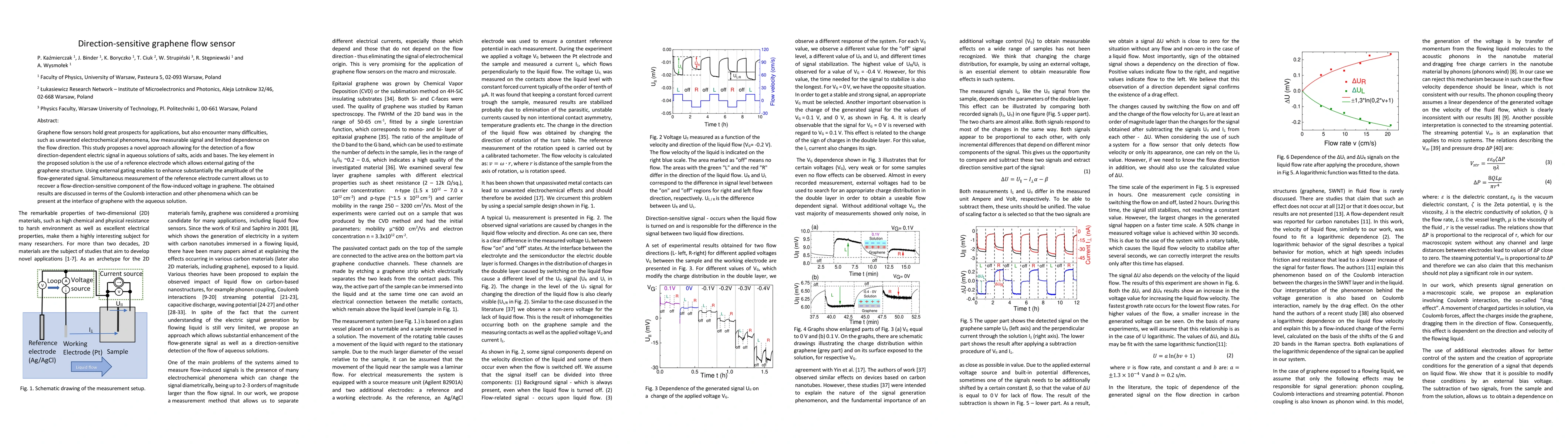 Thumbnail for Direction-sensitive graphene flow sensor