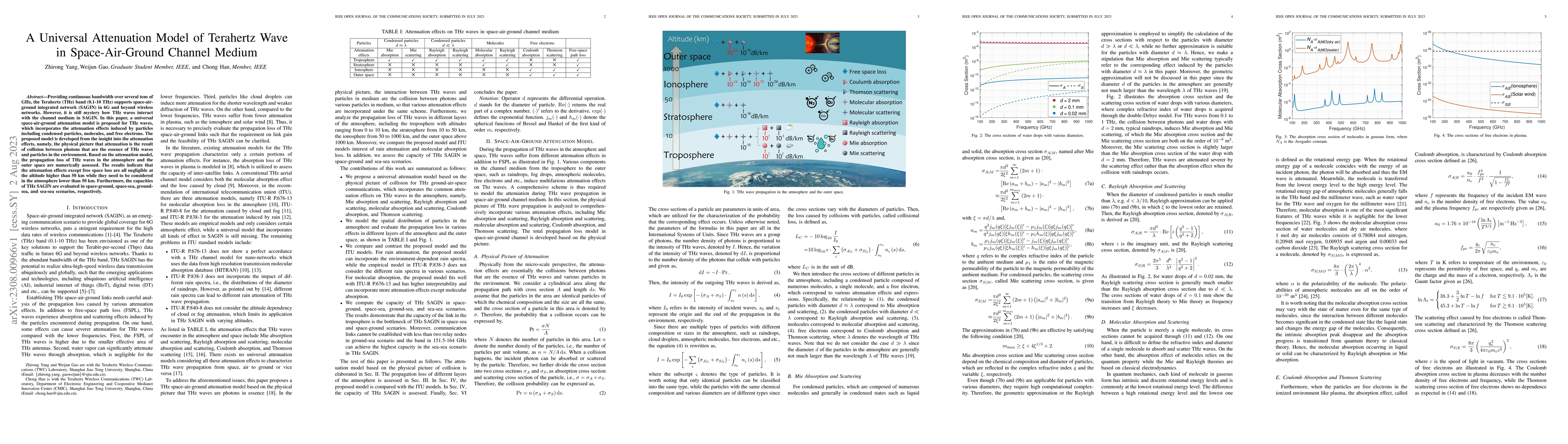 Thumbnail for A Universal Attenuation Model of Terahertz Wave in Space-Air-Ground
  Channel Medium
