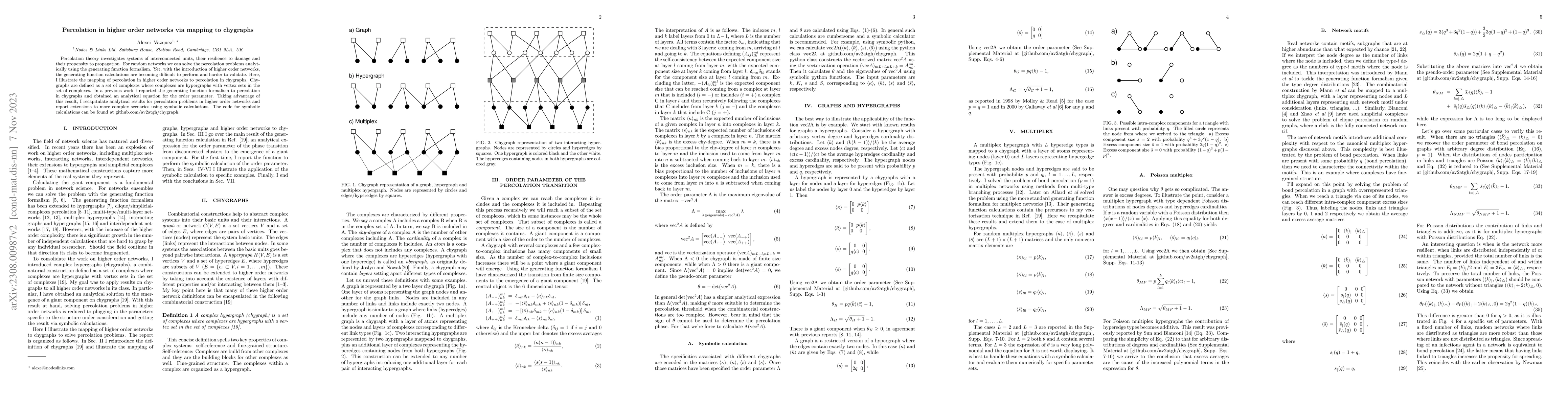Thumbnail for Percolation in higher order networks via mapping to chygraphs