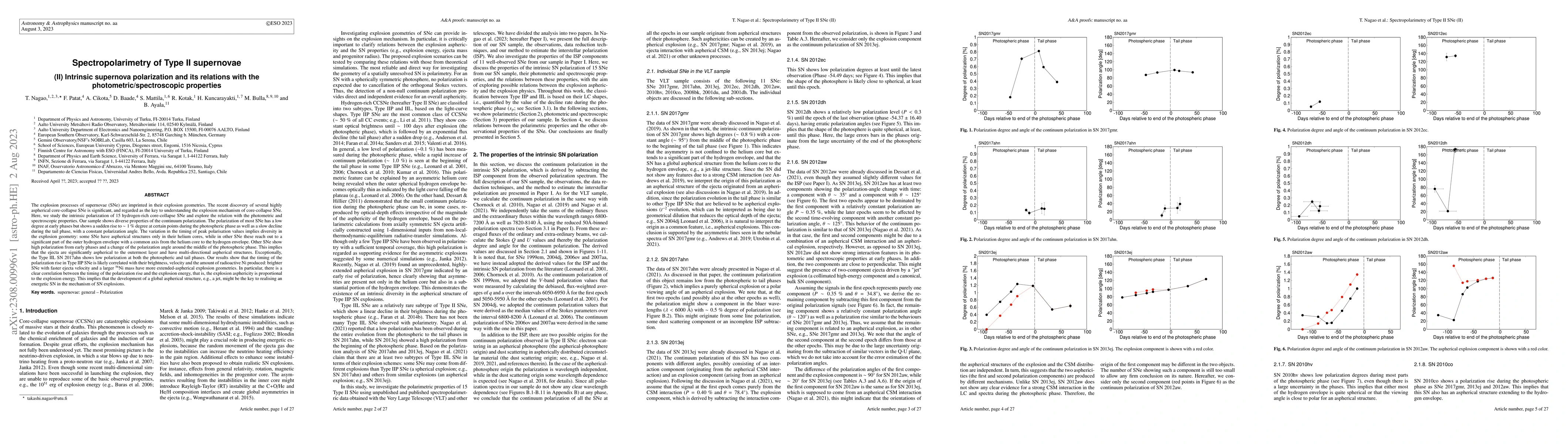 Thumbnail for Spectropolarimetry of Type II supernovae (II) Intrinsic supernova
  polarization and its relations with the photometric/spectroscopic properties