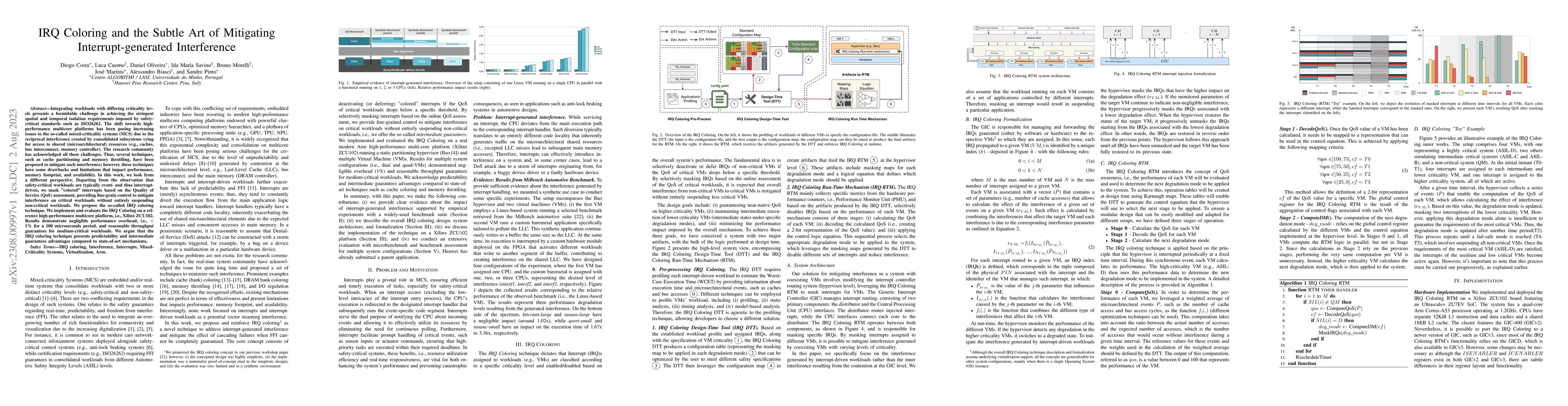 Thumbnail for IRQ Coloring and the Subtle Art of Mitigating Interrupt-generated
  Interference