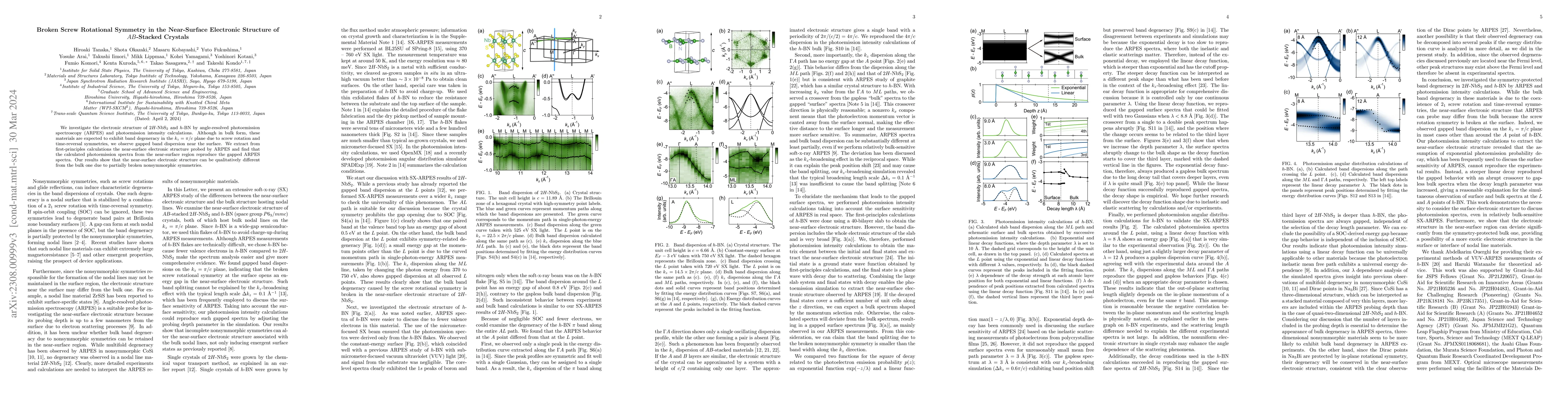 Thumbnail for Broken Screw Rotational Symmetry in the Near-Surface Electronic
  Structure of $AB$-Stacked Crystals