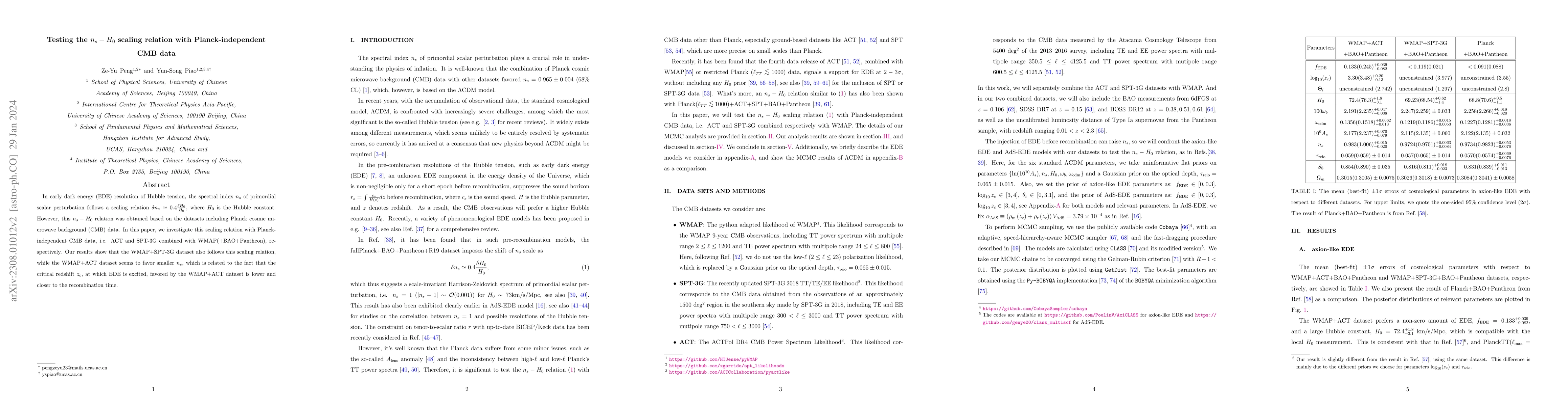 Thumbnail for Testing the $n_s-H_0$ scaling relation with Planck-independent CMB data