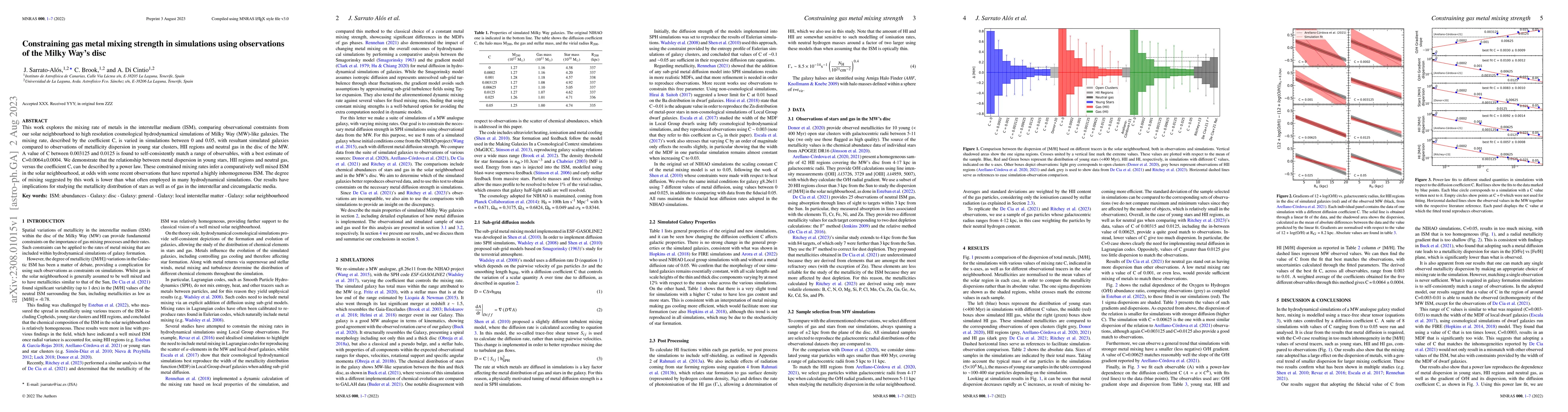 Thumbnail for Constraining gas metal mixing strength in simulations using observations
  of the Milky Way's disc