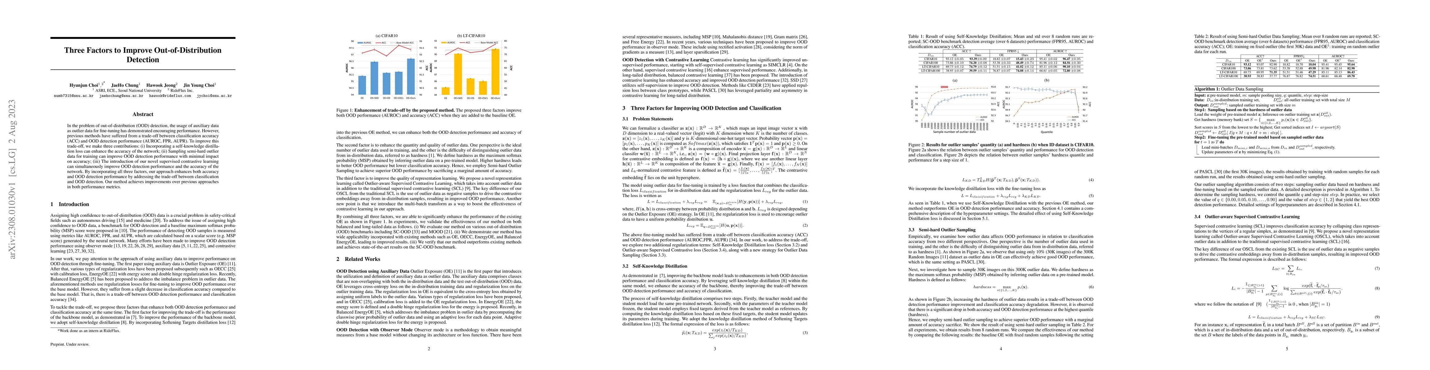 Thumbnail for Three Factors to Improve Out-of-Distribution Detection