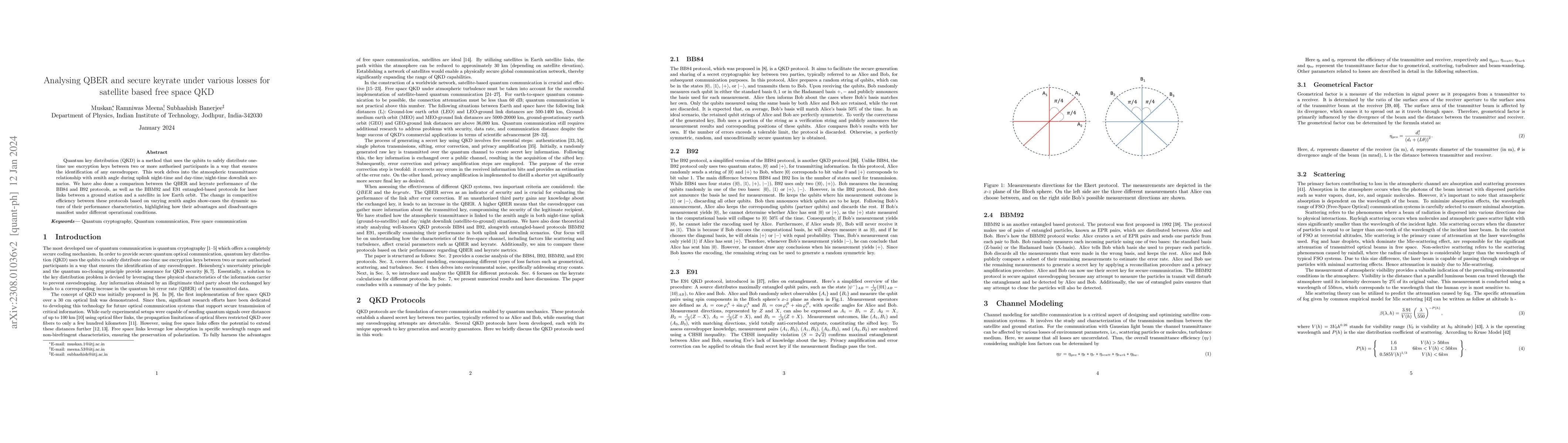 Thumbnail for Analysing QBER and secure key rate under various losses for satellite
  based free space QKD