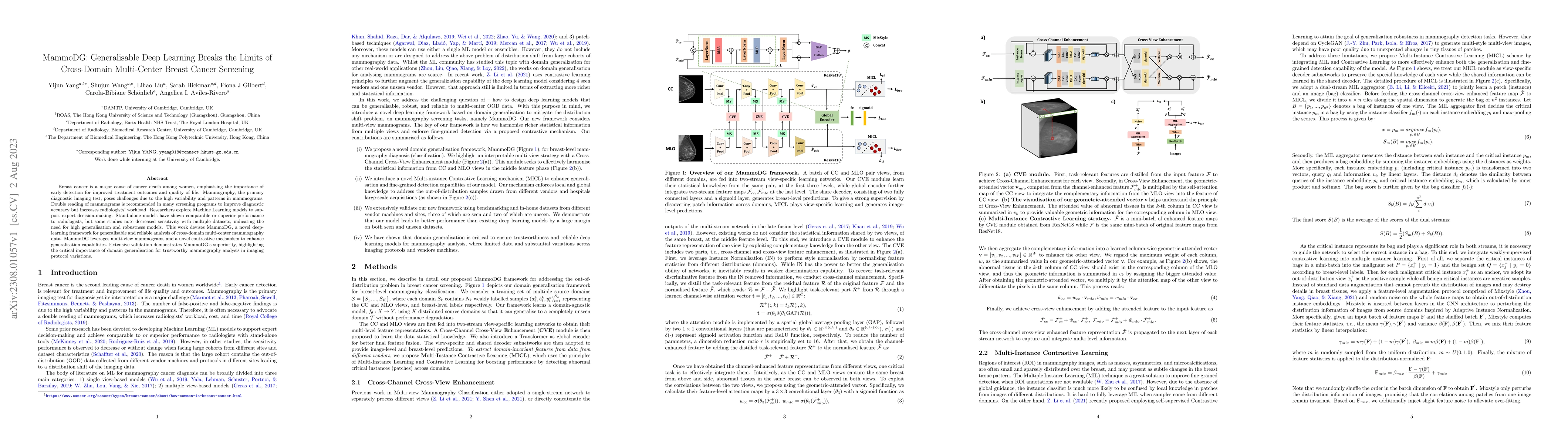 Thumbnail for MammoDG: Generalisable Deep Learning Breaks the Limits of Cross-Domain
  Multi-Center Breast Cancer Screening