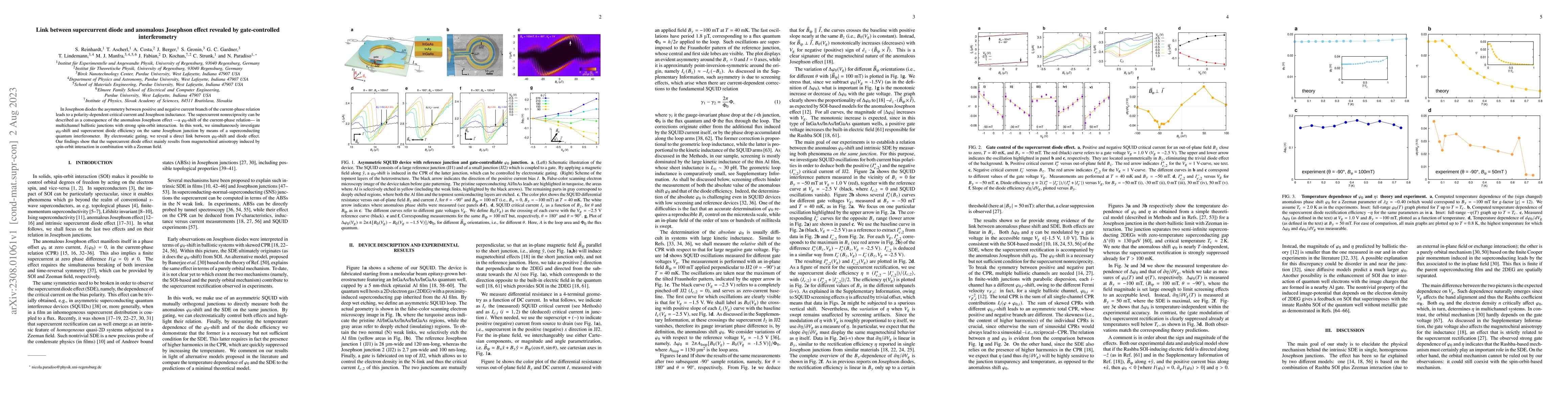Thumbnail for Link between supercurrent diode and anomalous Josephson effect revealed
  by gate-controlled interferometry