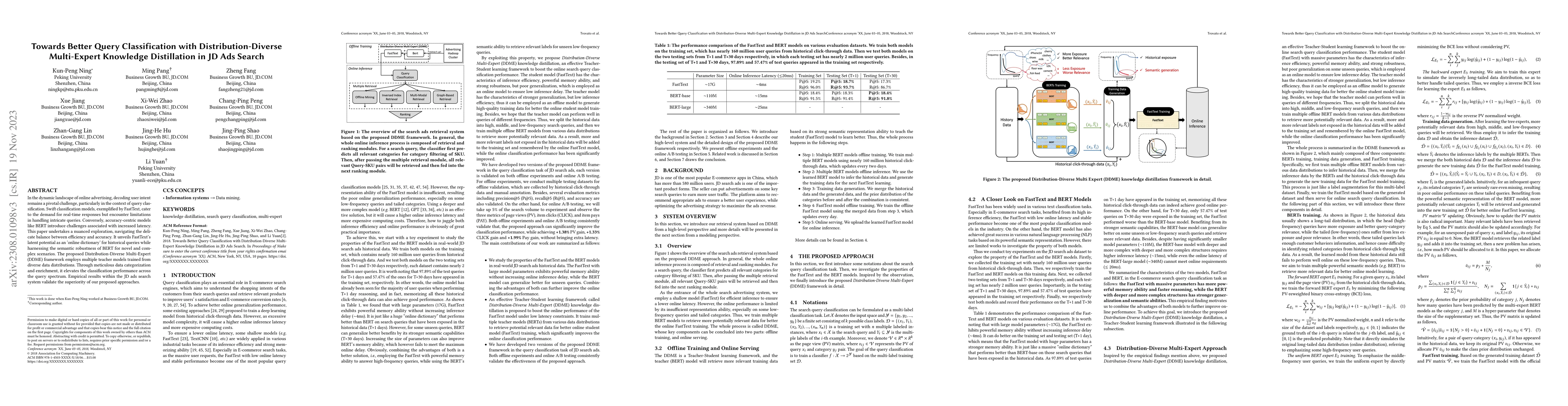 Thumbnail for Towards Better Query Classification with Multi-Expert Knowledge
  Condensation in JD Ads Search