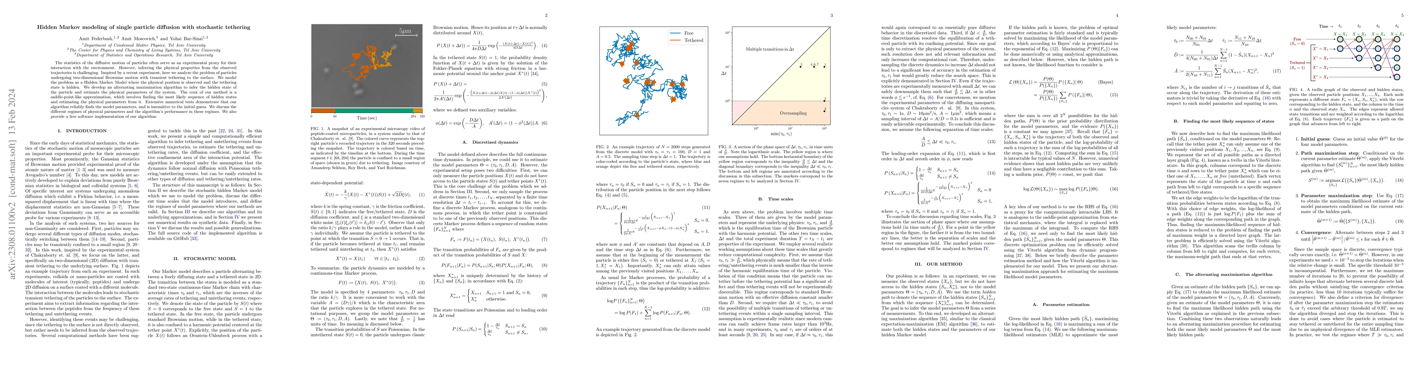 Thumbnail for Hidden Markov modeling of single particle diffusion with stochastic
  tethering