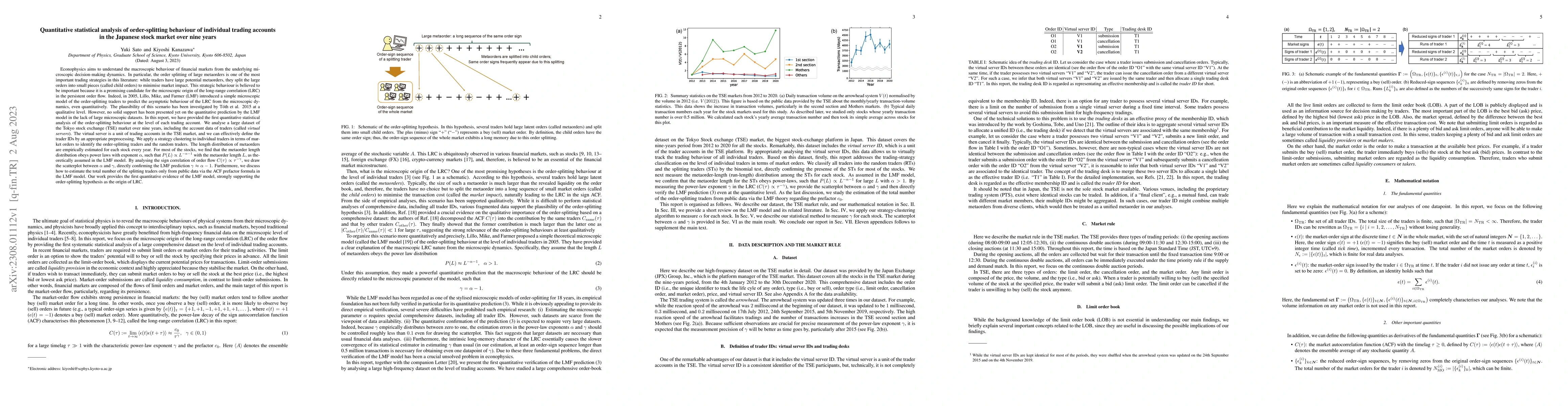 Thumbnail for Quantitative statistical analysis of order-splitting behaviour of
  individual trading accounts in the Japanese stock market over nine years