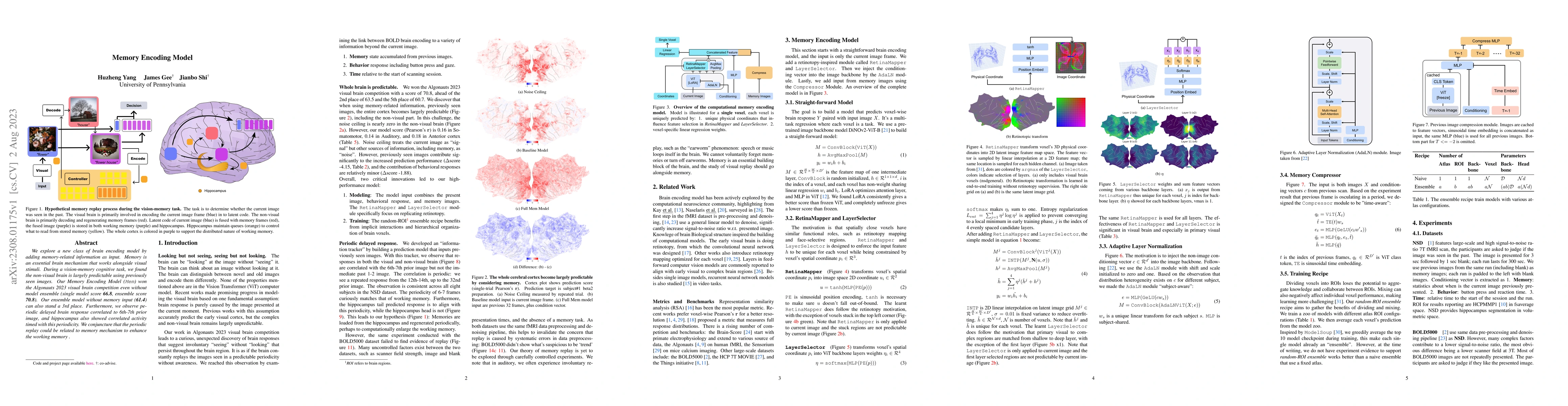 Thumbnail for Memory Encoding Model