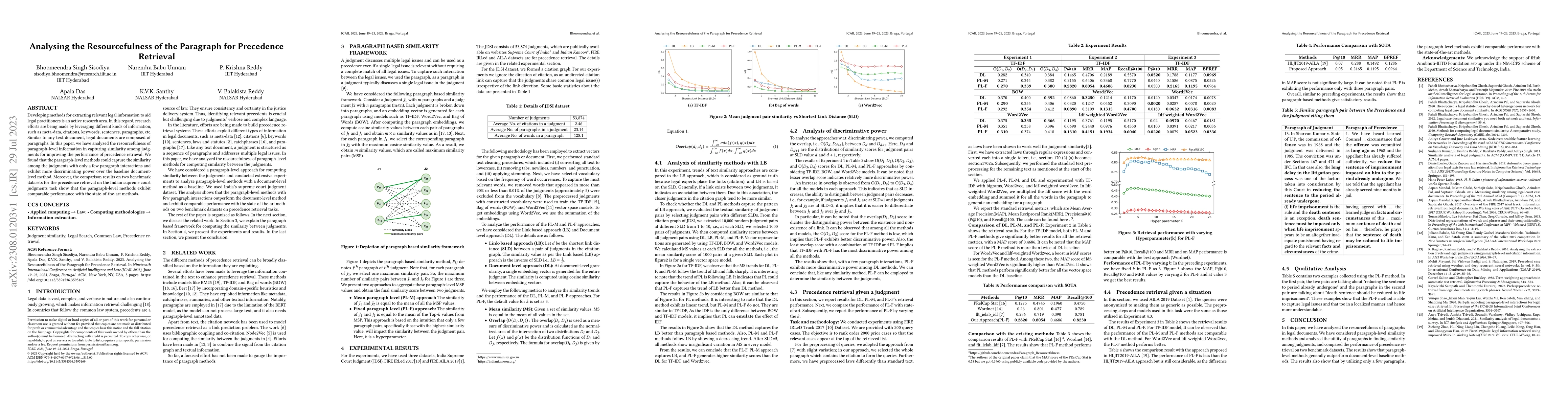 Thumbnail for Analysing the Resourcefulness of the Paragraph for Precedence Retrieval