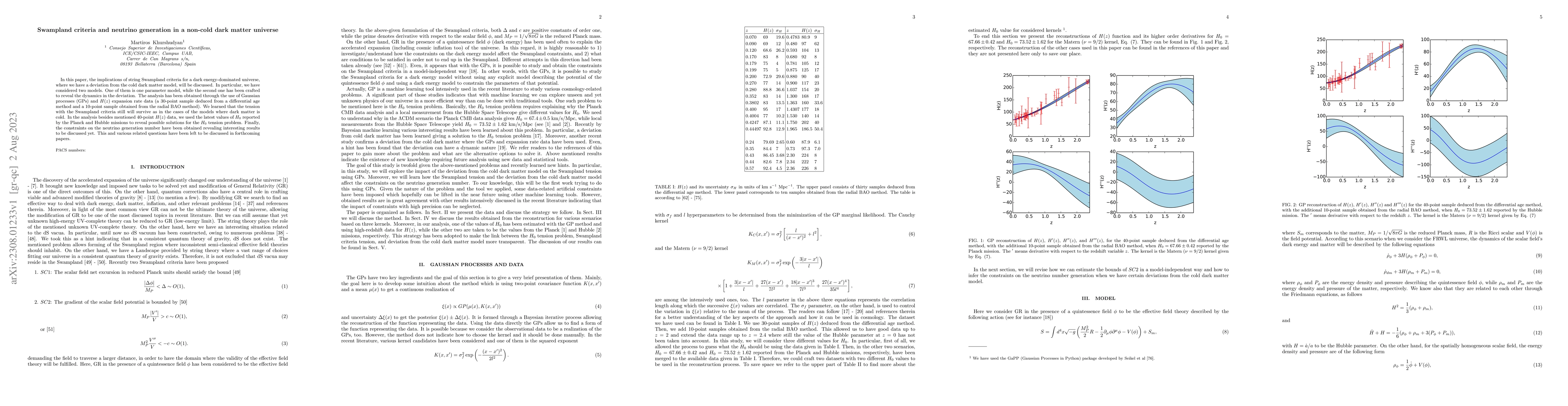 Thumbnail for Swampland criteria and neutrino generation in a non-cold dark matter
  universe