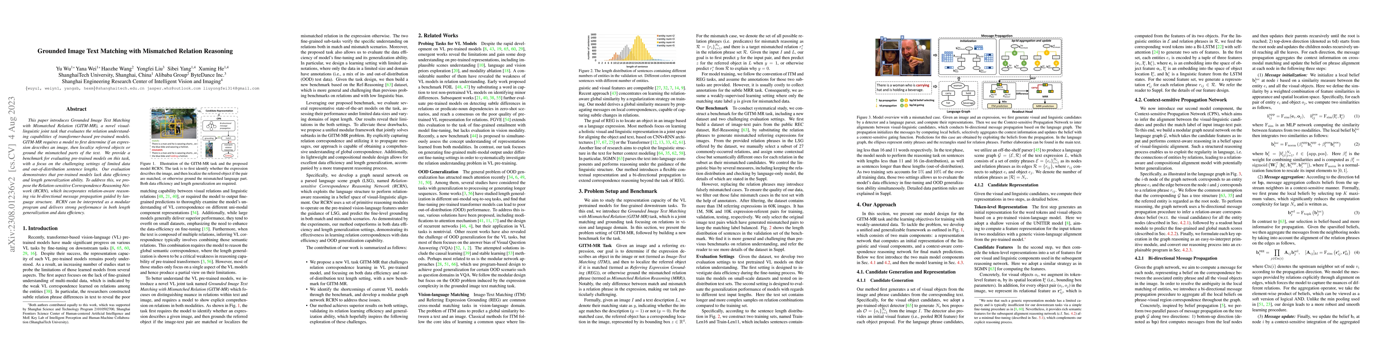 Thumbnail for Grounded Image Text Matching with Mismatched Relation Reasoning