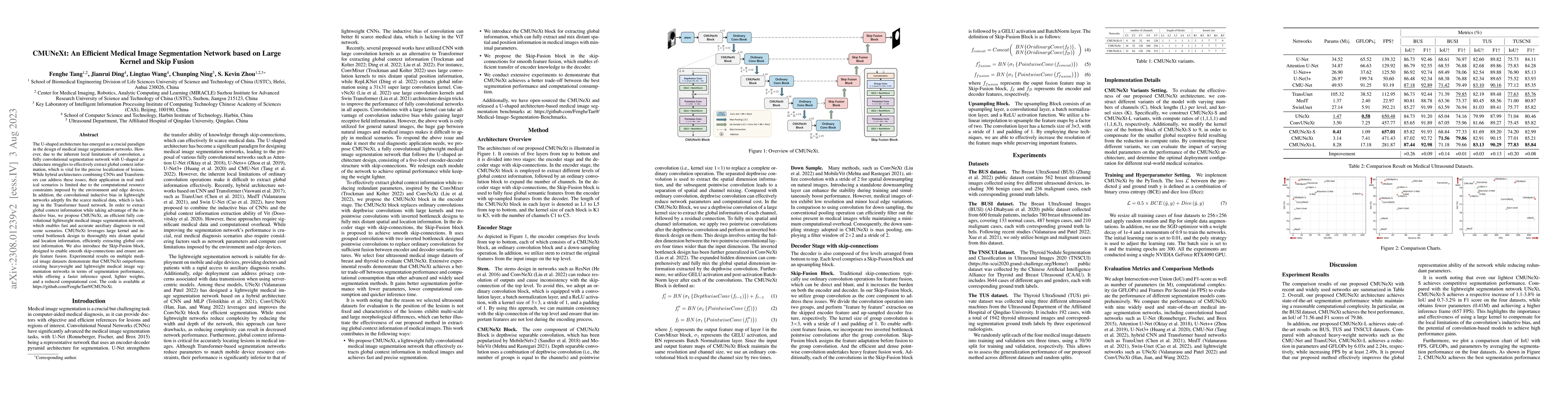 Thumbnail for CMUNeXt: An Efficient Medical Image Segmentation Network based on Large
  Kernel and Skip Fusion