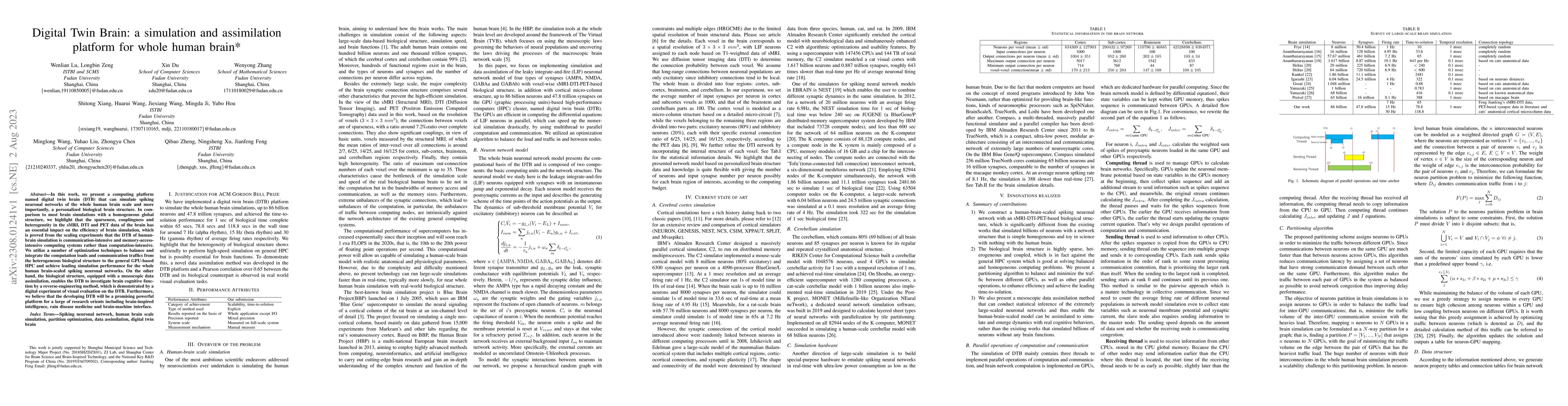Thumbnail for Digital Twin Brain: a simulation and assimilation platform for whole
  human brain