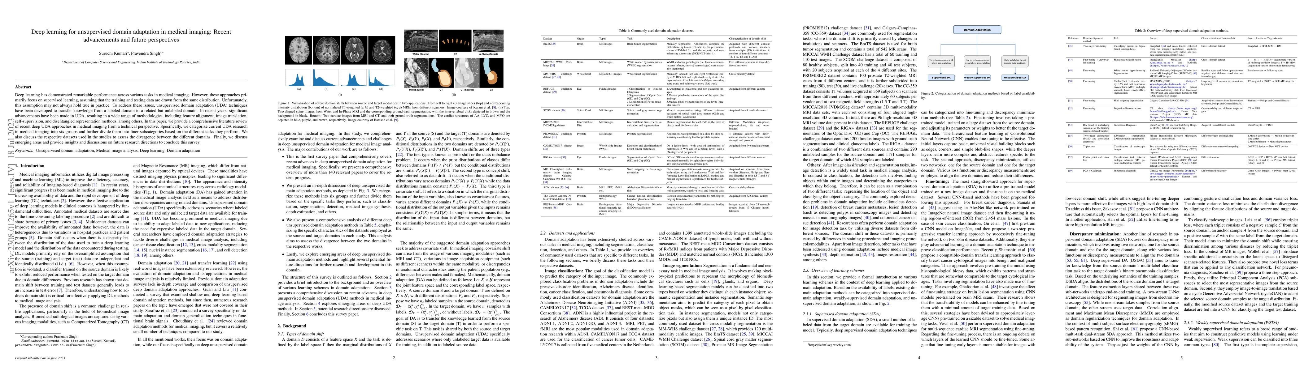Thumbnail for Deep learning for unsupervised domain adaptation in medical imaging:
  Recent advancements and future perspectives