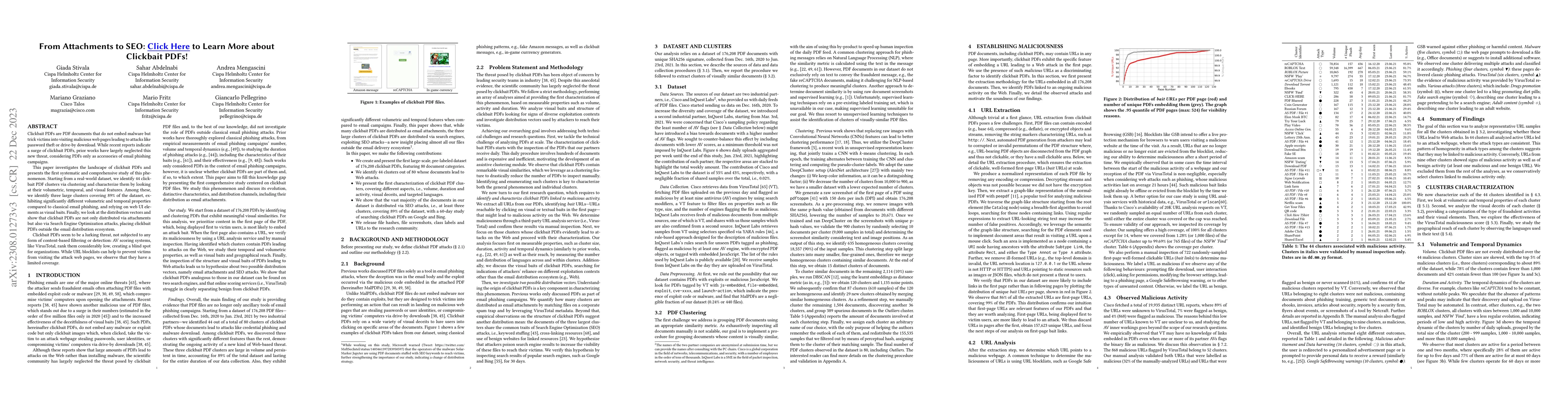 Thumbnail for From Attachments to SEO: Click Here to Learn More about Clickbait PDFs!