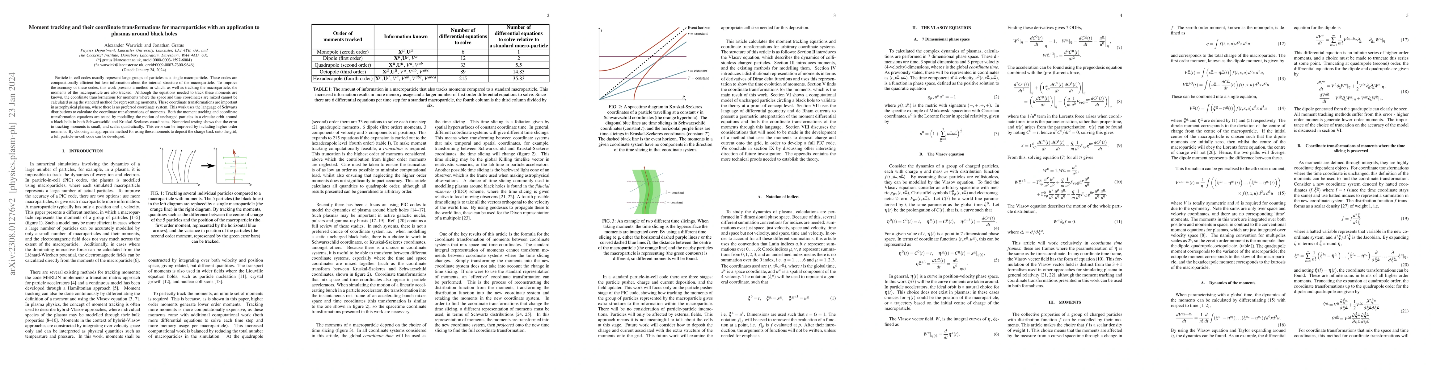 Thumbnail for Moment tracking and their coordinate transformations for macroparticles
  with an application to plasmas around black holes