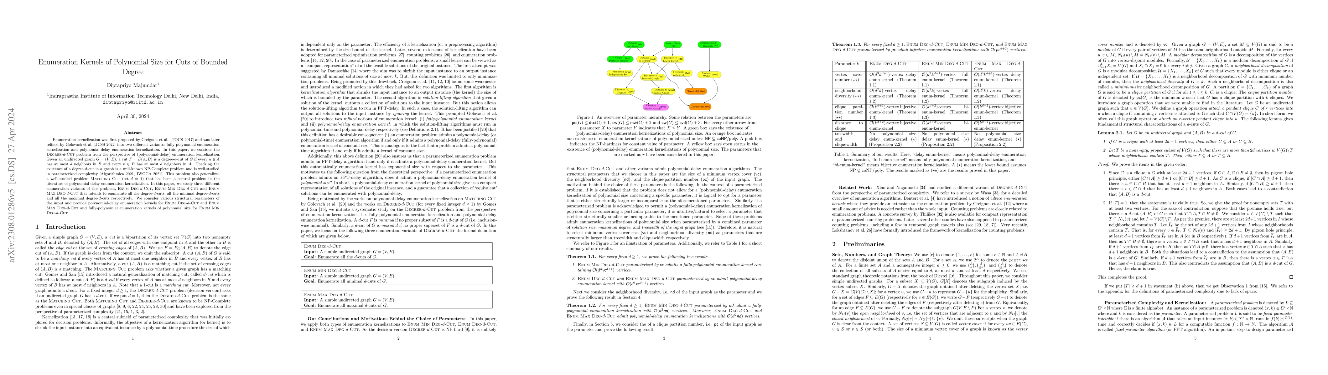 Thumbnail for Enumeration Kernels of Polynomial Size for Cuts of Bounded Degree