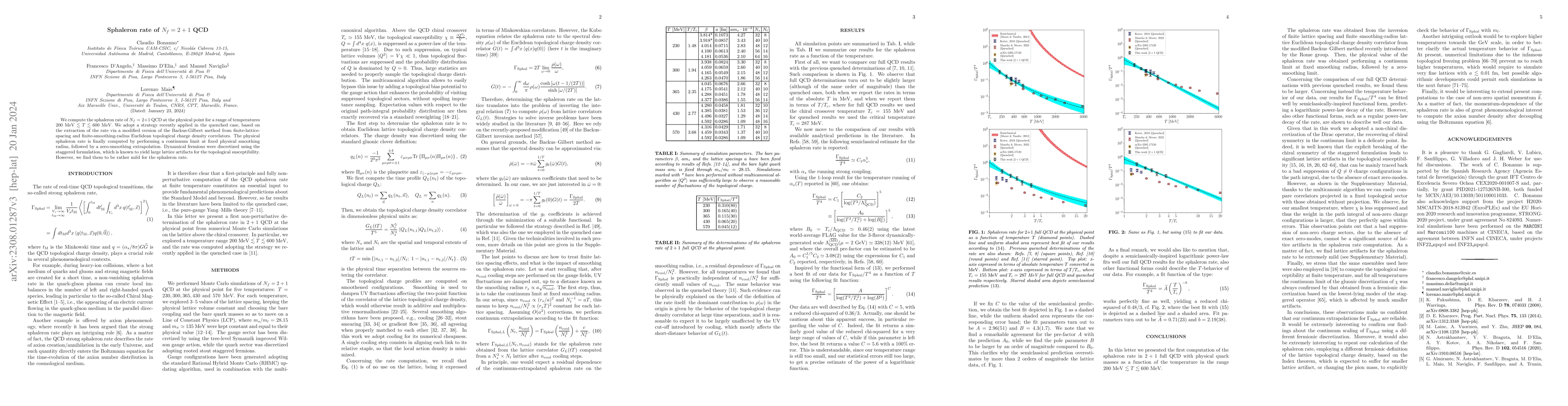 Thumbnail for Sphaleron rate of $N_f=2+1$ QCD