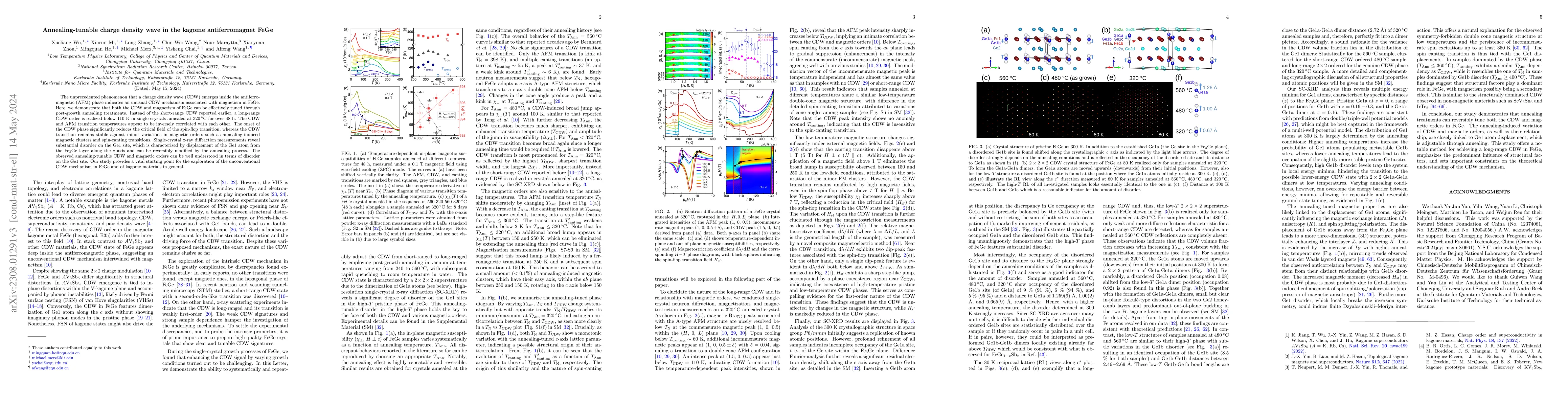 Thumbnail for Annealing-tunable charge density wave in the kagome antiferromagnet FeGe