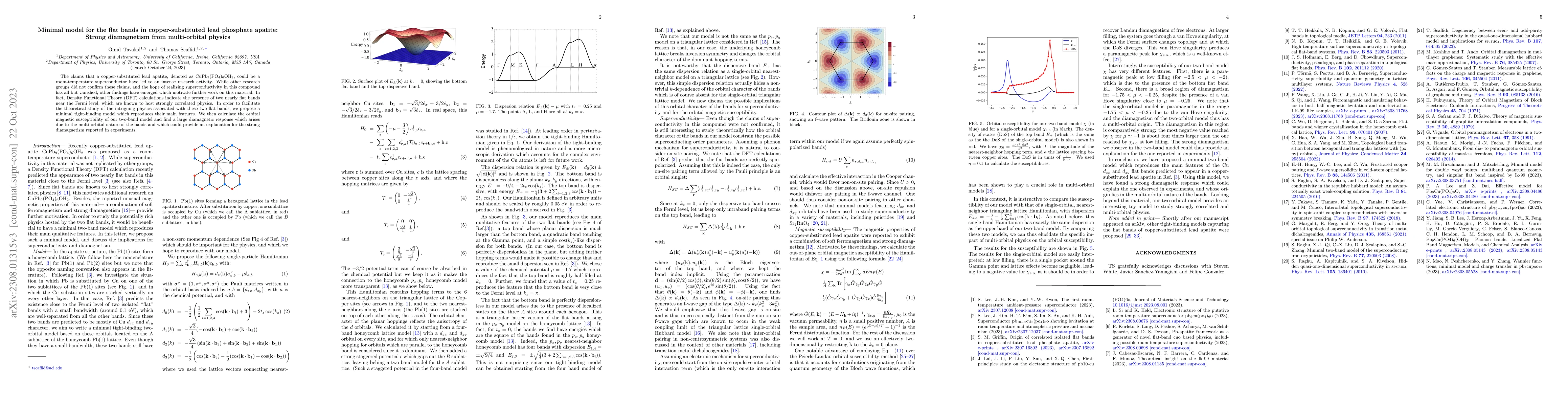 Thumbnail for Minimal model for the flat bands in copper-substituted lead phosphate
  apatite: Strong diamagnetism from multi-orbital physics