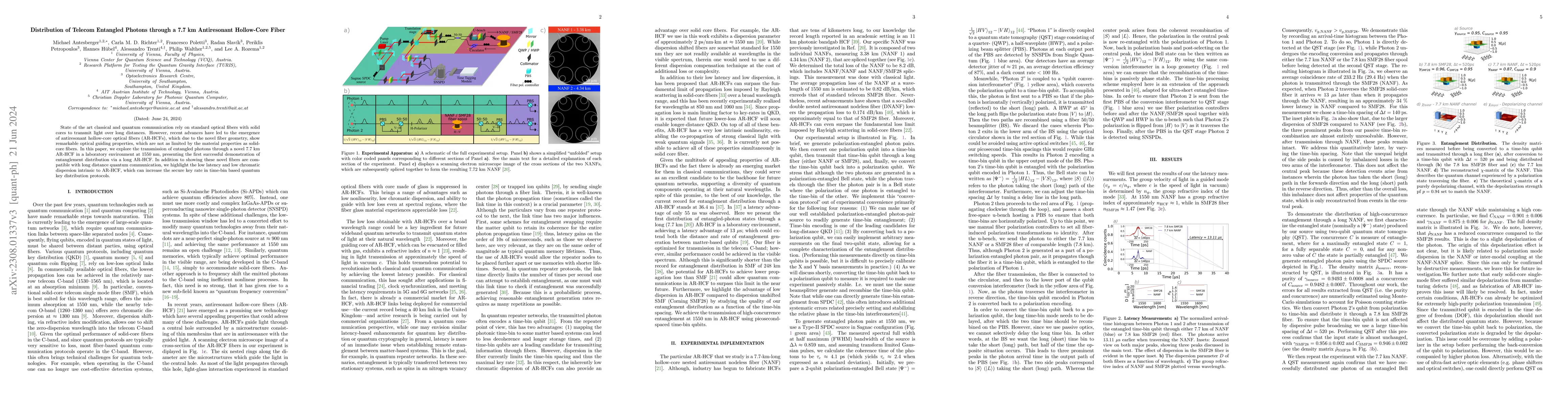 Thumbnail for Distribution of Telecom Entangled Photons through a 7.7 km Antiresonant
  Hollow-Core Fiber