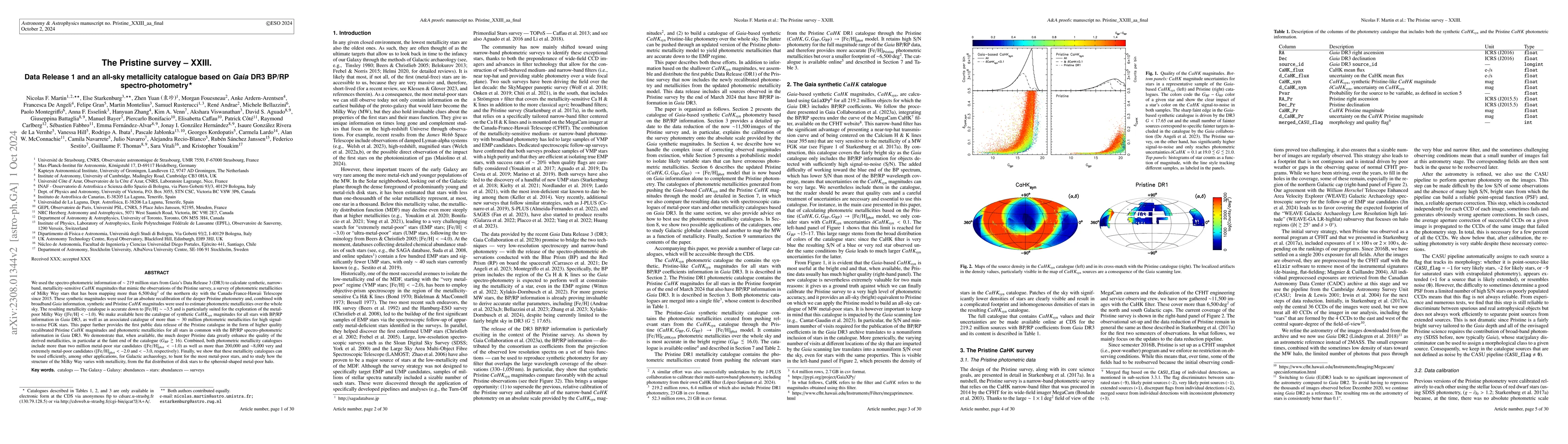 Thumbnail for The Pristine survey -- XXIII. Data Release 1 and an all-sky metallicity
  catalogue based on Gaia DR3 BP/RP spectro-photometry