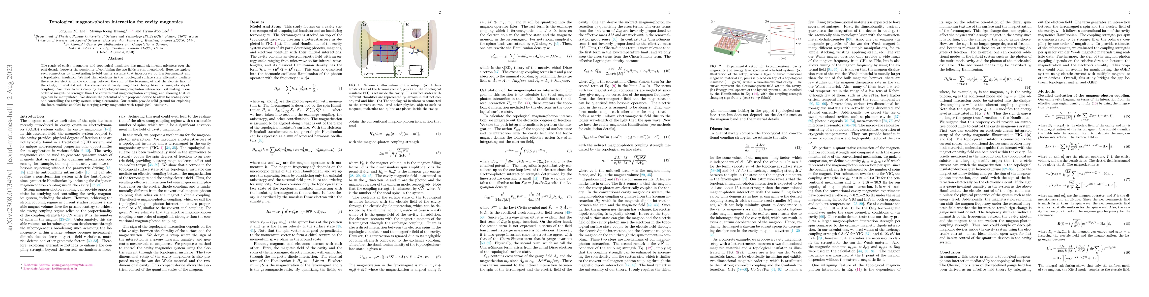 Thumbnail for Topological magnon-photon interaction for cavity magnonics