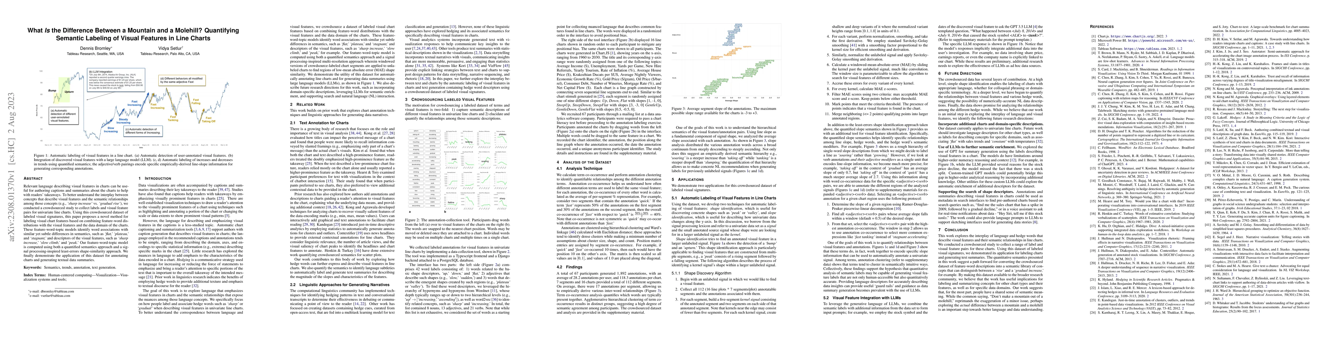 Thumbnail for What Is the Difference Between a Mountain and a Molehill? Quantifying
  Semantic Labeling of Visual Features in Line Charts