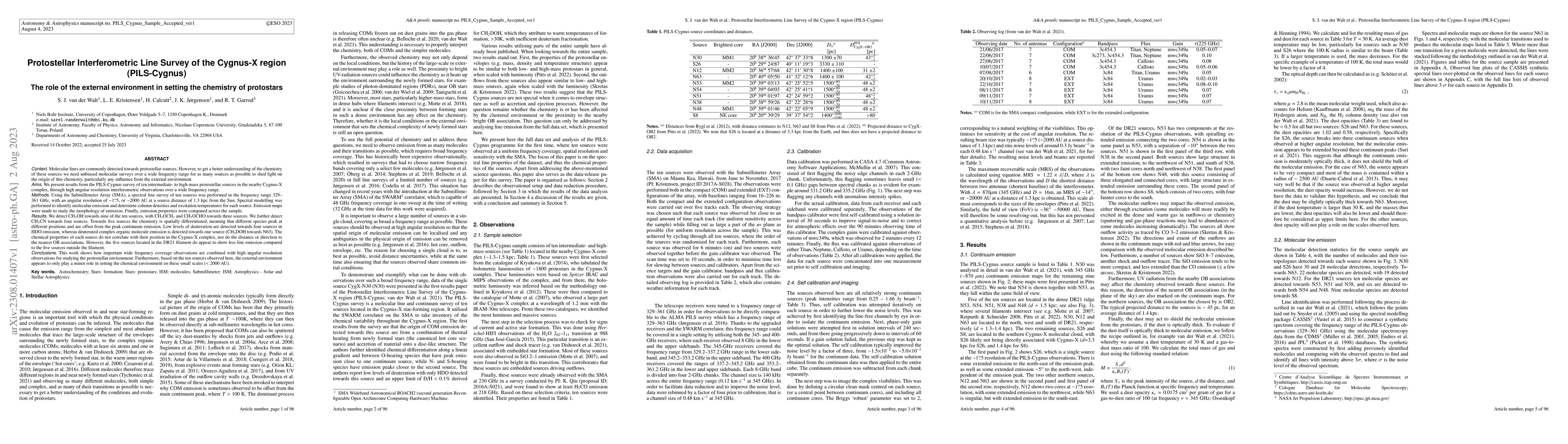 Thumbnail for Protostellar Interferometric Line Survey of the Cygnus-X region
  (PILS-Cygnus) -- The role of the external environment in setting the
  chemistry of protostars