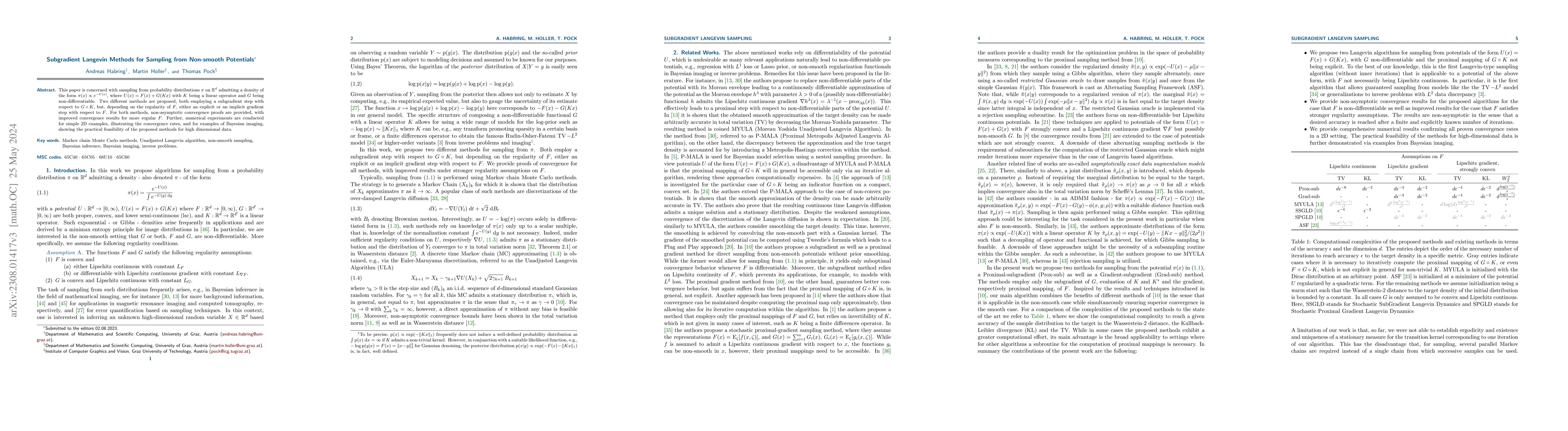 Thumbnail for Subgradient Langevin Methods for Sampling from Non-smooth Potentials