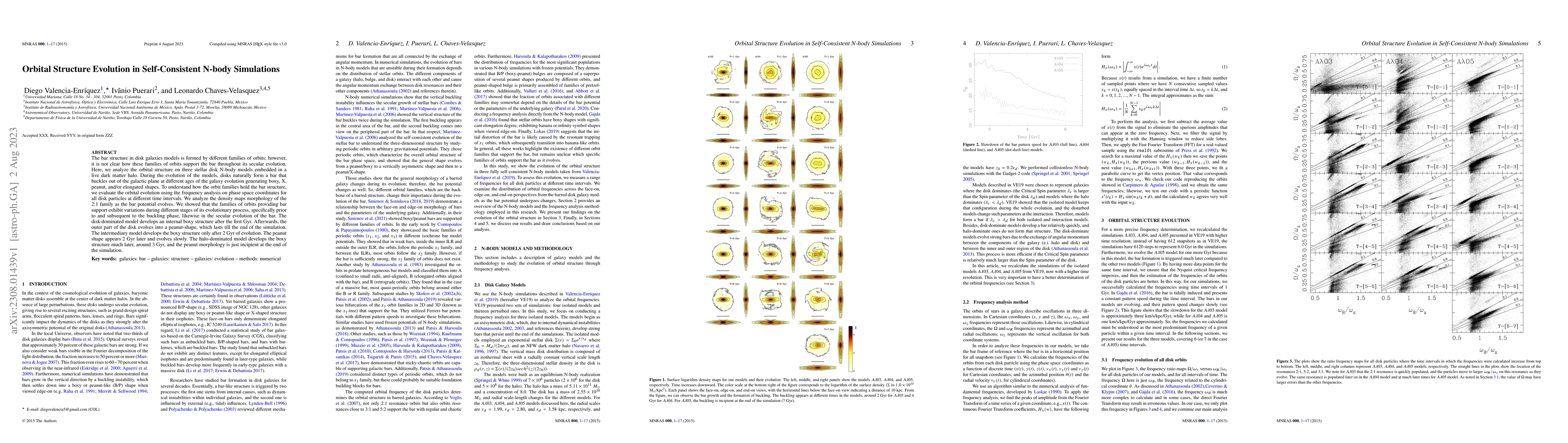 Thumbnail for Orbital Structure Evolution in Self-Consistent N-body Simulations