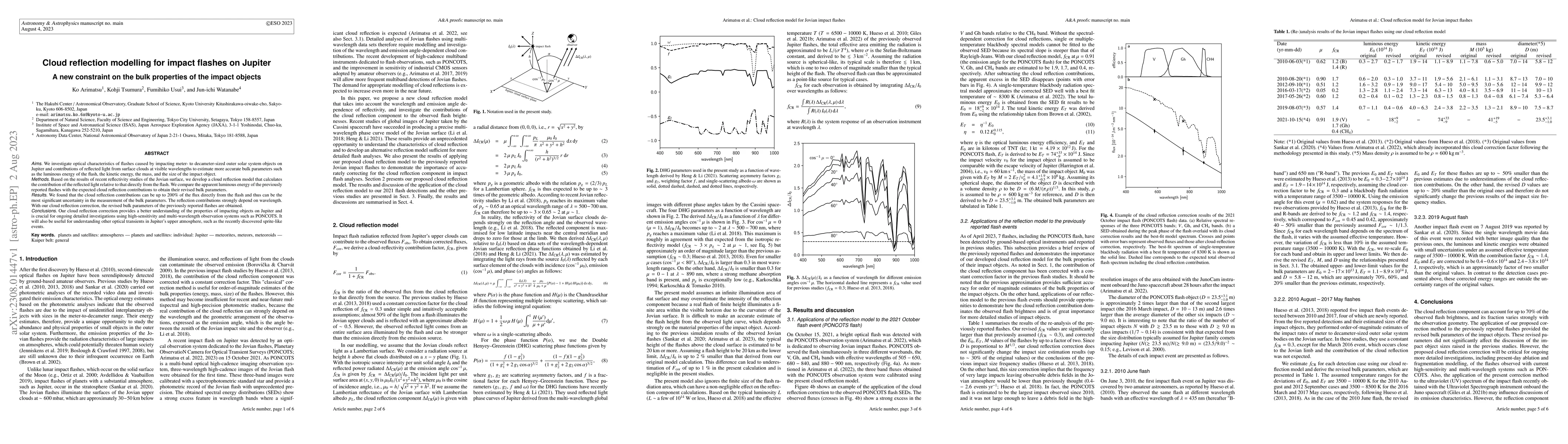 Thumbnail for Cloud reflection modelling for impact flashes on Jupiter: A new
  constraint on the bulk properties of the impact objects
