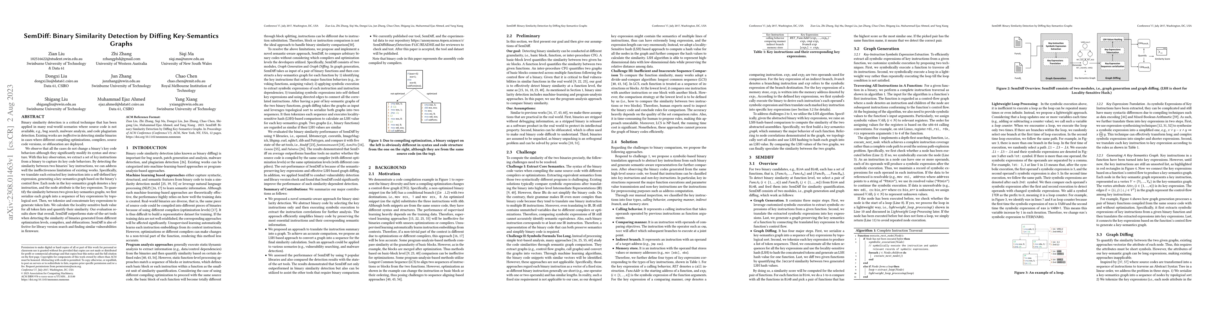Thumbnail for SemDiff: Binary Similarity Detection by Diffing Key-Semantics Graphs
