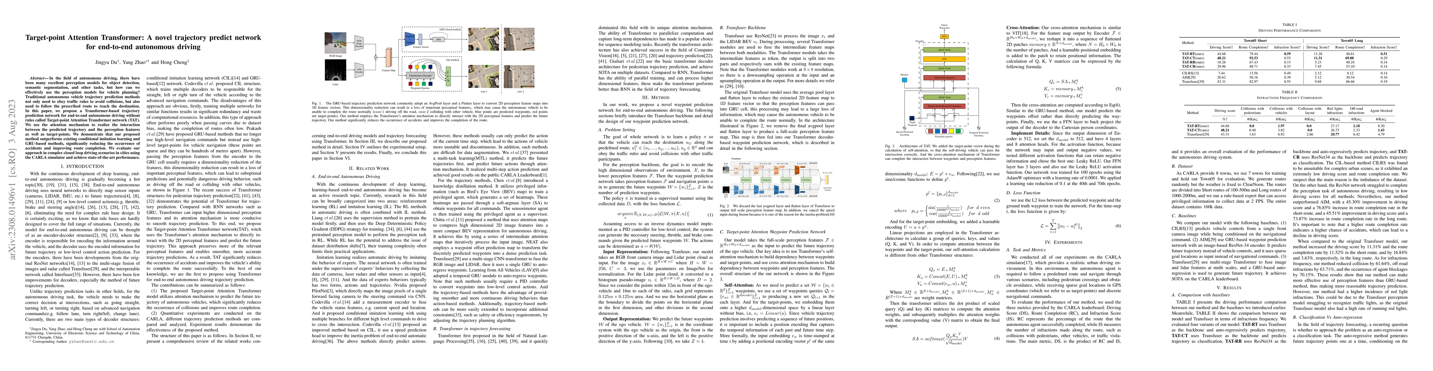 Thumbnail for Target-point Attention Transformer: A novel trajectory predict network
  for end-to-end autonomous driving