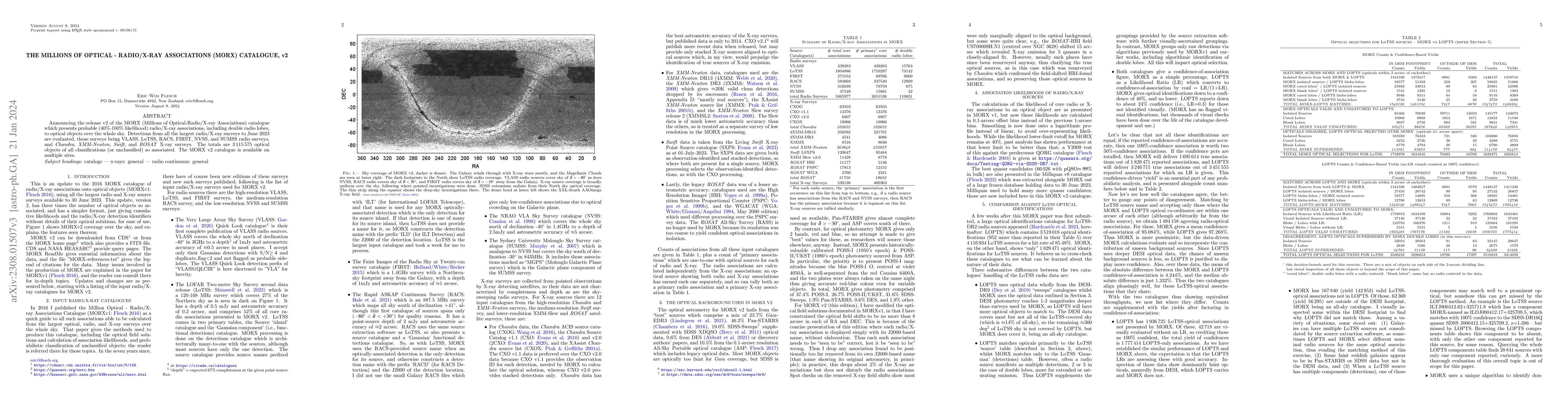 Thumbnail for The Millions of Optical-Radio/X-ray Associations (MORX) Catalogue, v2