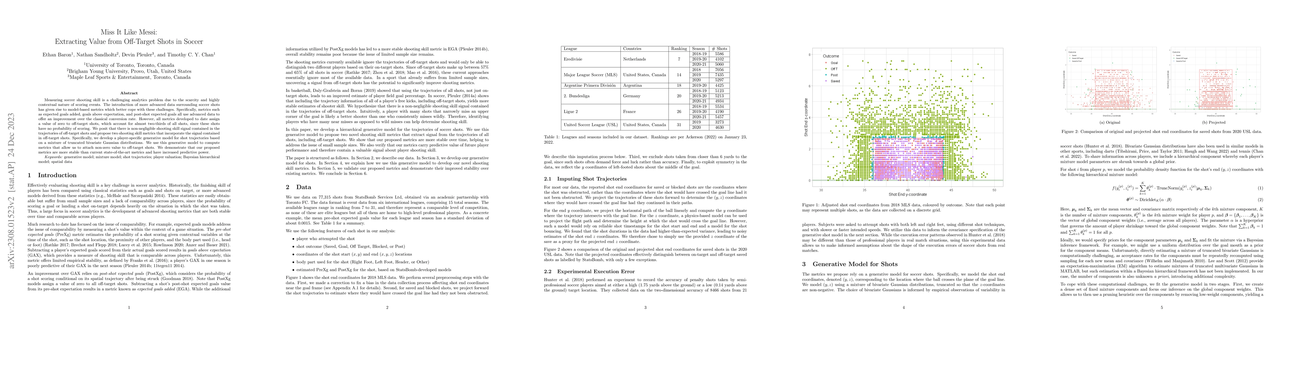 Thumbnail for Miss It Like Messi: Extracting Value from Off-Target Shots in Soccer