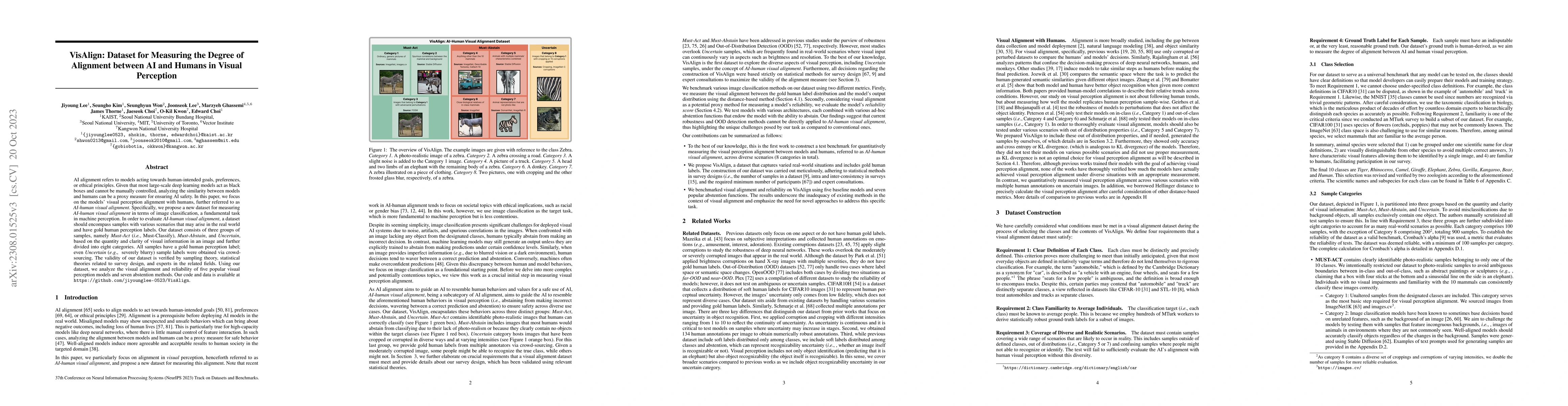 Thumbnail for VisAlign: Dataset for Measuring the Degree of Alignment between AI and
  Humans in Visual Perception