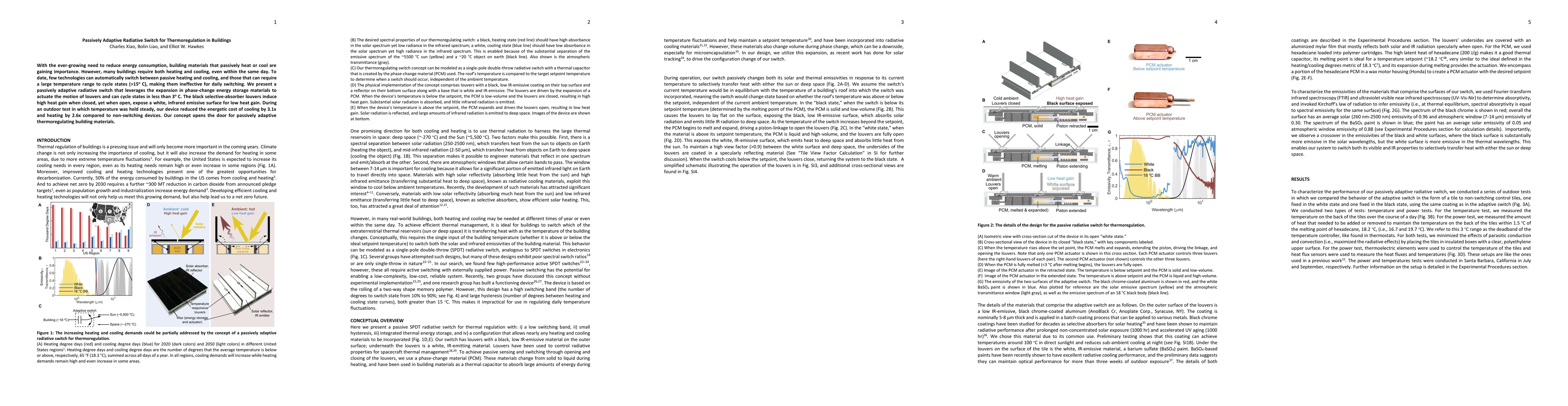 Thumbnail for Passively Adaptive Radiative Switch for Thermoregulation in Buildings