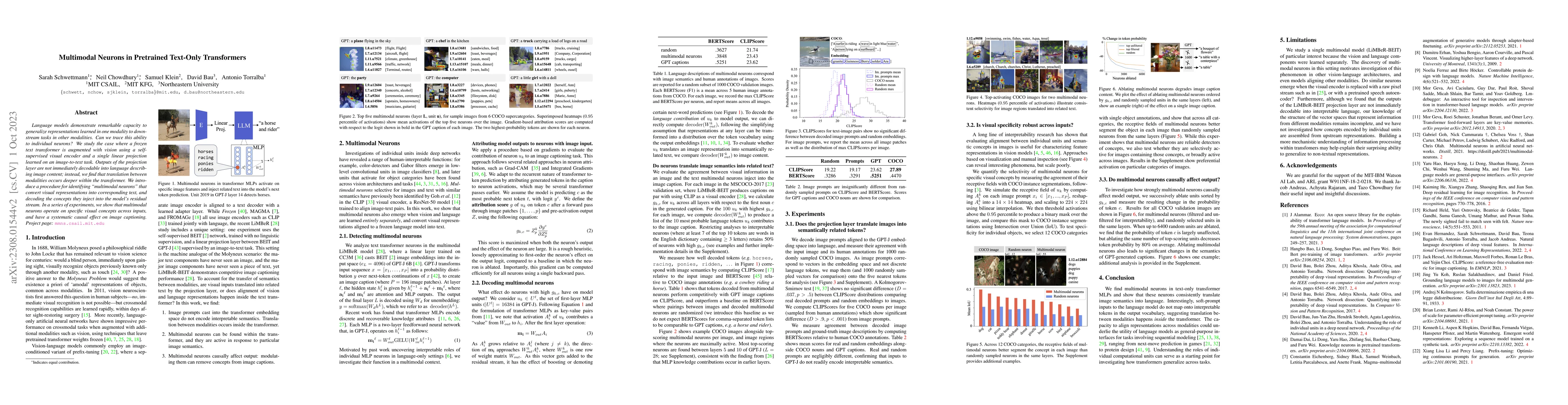 Thumbnail for Multimodal Neurons in Pretrained Text-Only Transformers