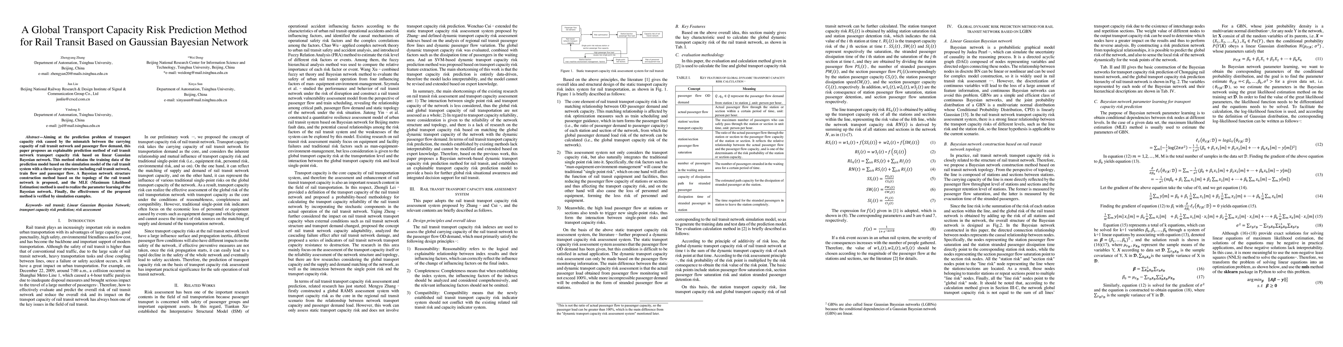 Thumbnail for A Global Transport Capacity Risk Prediction Method for Rail Transit
  Based on Gaussian Bayesian Network