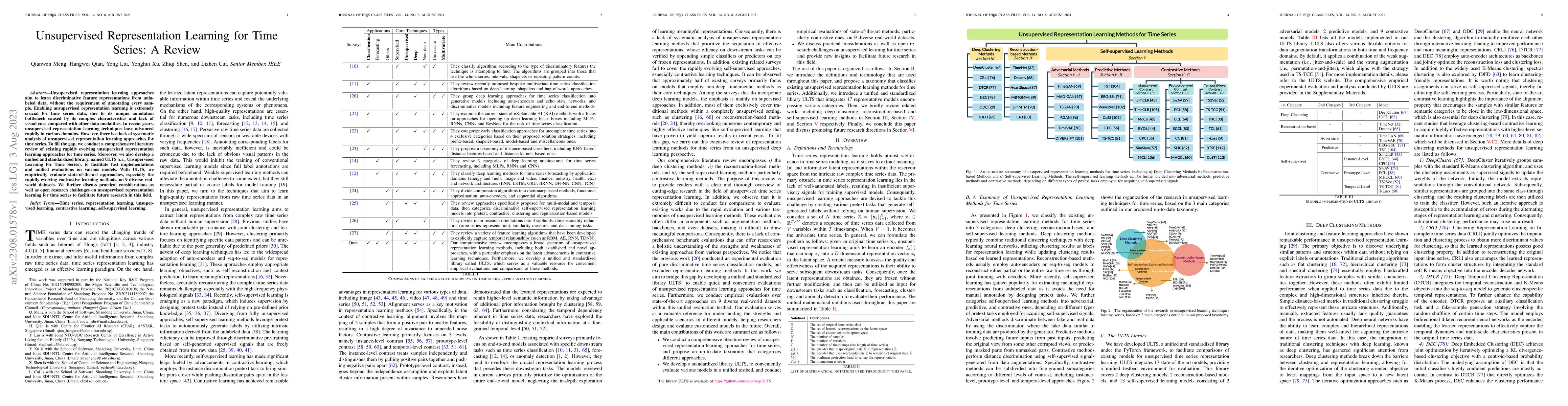 Thumbnail for Unsupervised Representation Learning for Time Series: A Review