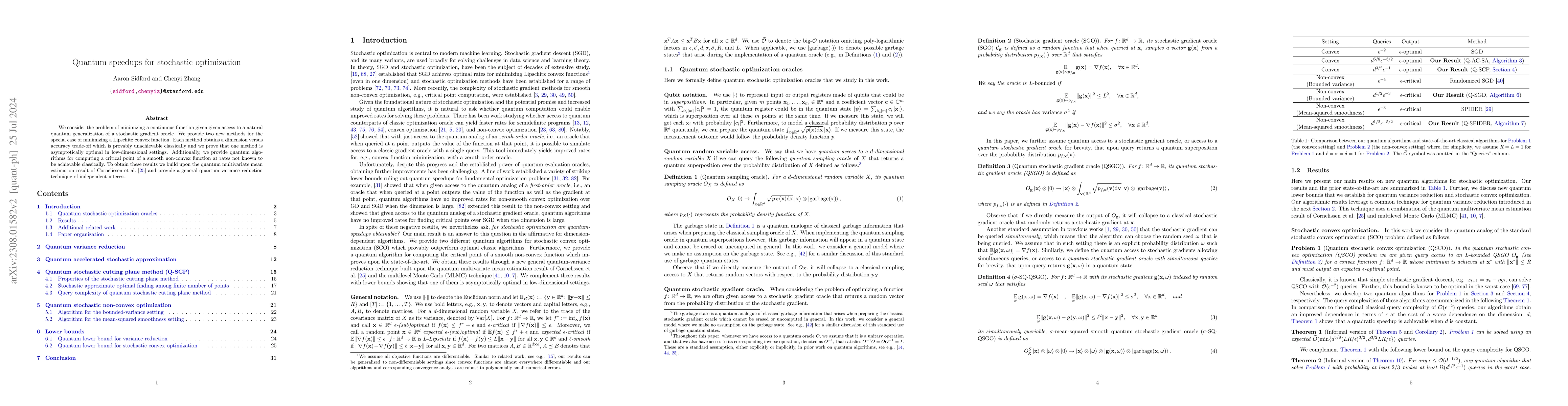 Thumbnail for Quantum speedups for stochastic optimization
