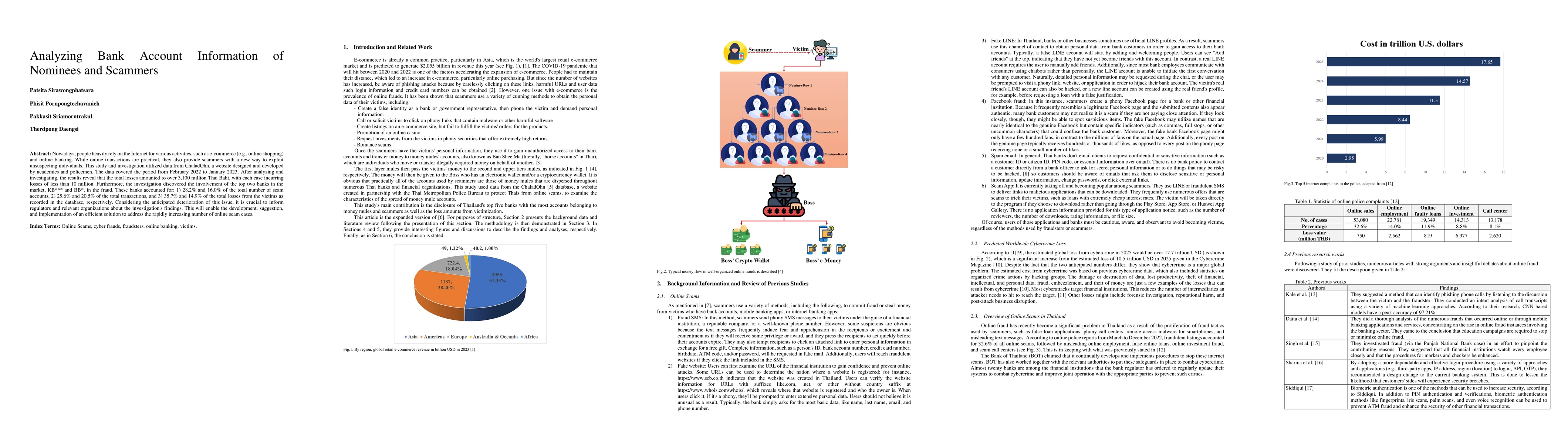 Thumbnail for Analyzing Bank Account Information of Nominees and Scammers